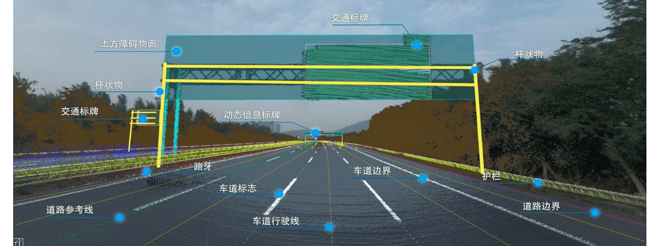 高品质、标准化——利来国际自动驾驶地图顺利获得ASPICE CL2认证