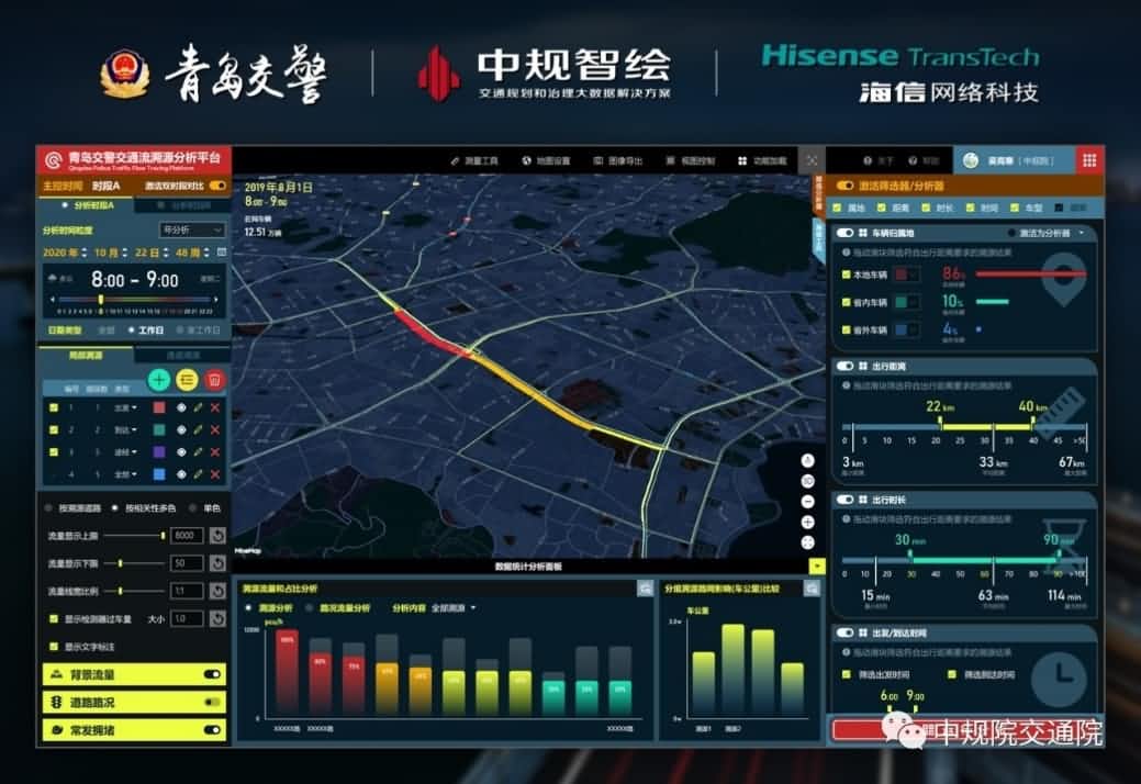 溯源车迹，智慧警勤——利来国际位置大数据助力青岛交警交通流溯源平台建设